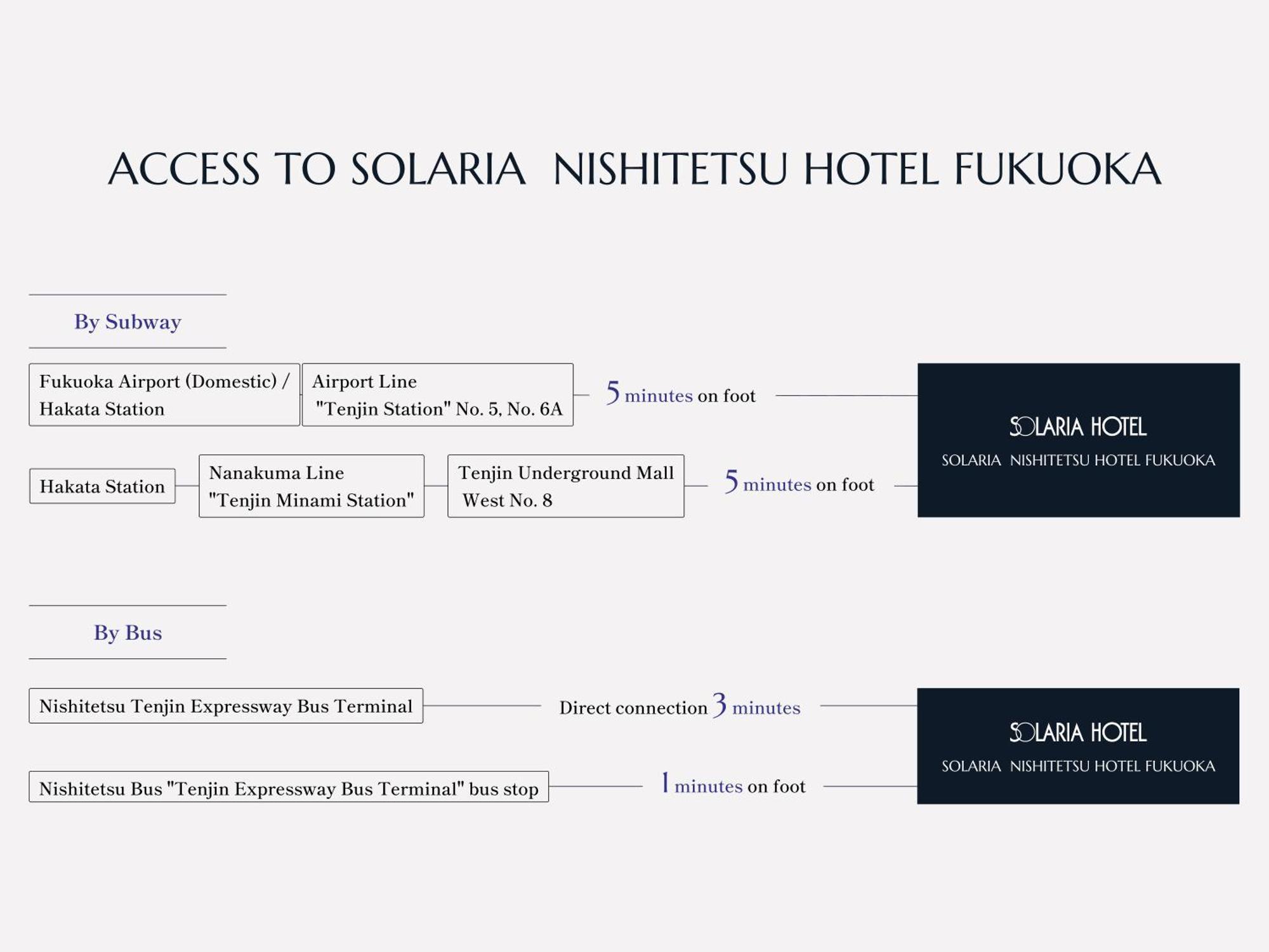 Solaria Nishitetsu